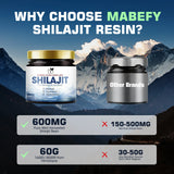 Resin Supplement – 85+ Trace Minerals for Energy,