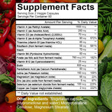 Multivitamin & Mineral Capsules