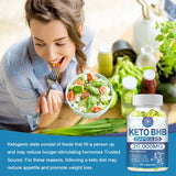 Keto Capsules – High Strength Ketone Supplement for Weight Management