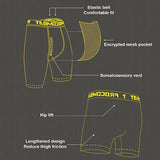 Single Leg Basketball Leggings Quick Drying Men's